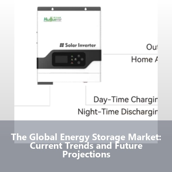 The Global Energy Storage Market: Current Trends and Future Projections